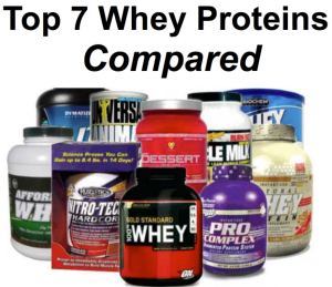 Top 7 Whey Proteins Compared